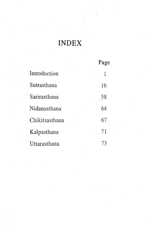 Ashtanga Samgraha MCQ